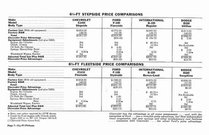 1960 Chevrolet Truck Comparisons-07.jpg
